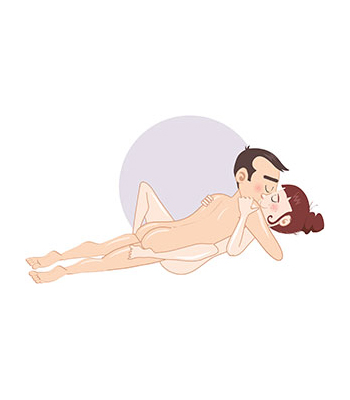 posizione
